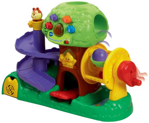 VTech Discovery Activity Tree