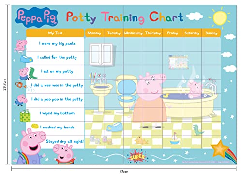 Peppa Pig Potty and Toilet Reward Chart and Stickers Reusable Stickers